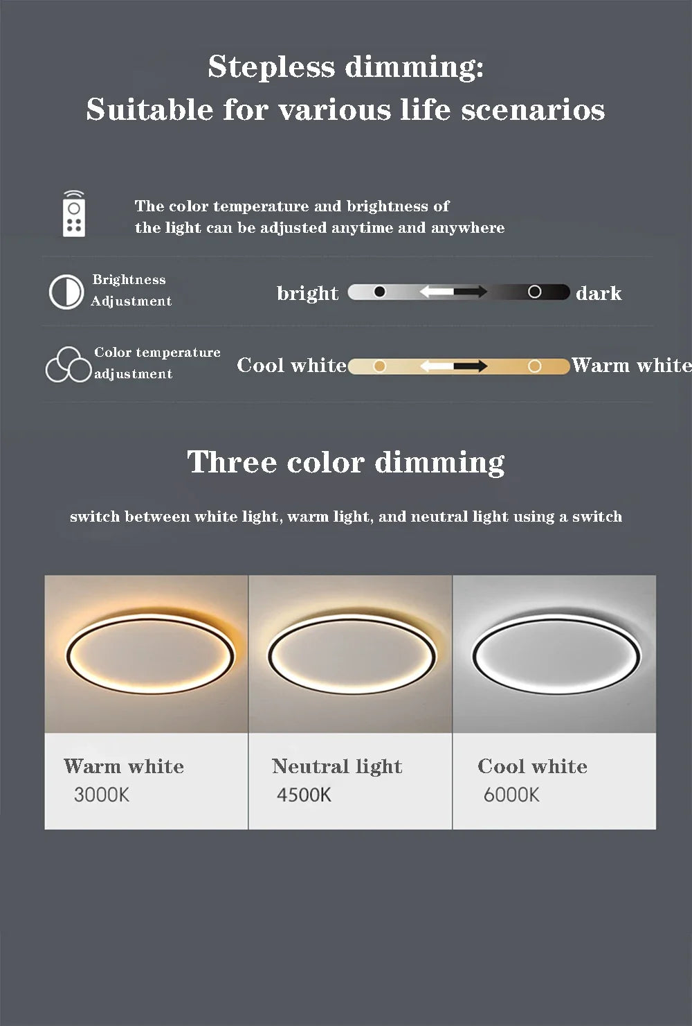 Household LED Ceiling Light 23/30/50/80CM Bedroom Living Room Study Room Super Slim Black White Gold Home Decor Lighting Fixture