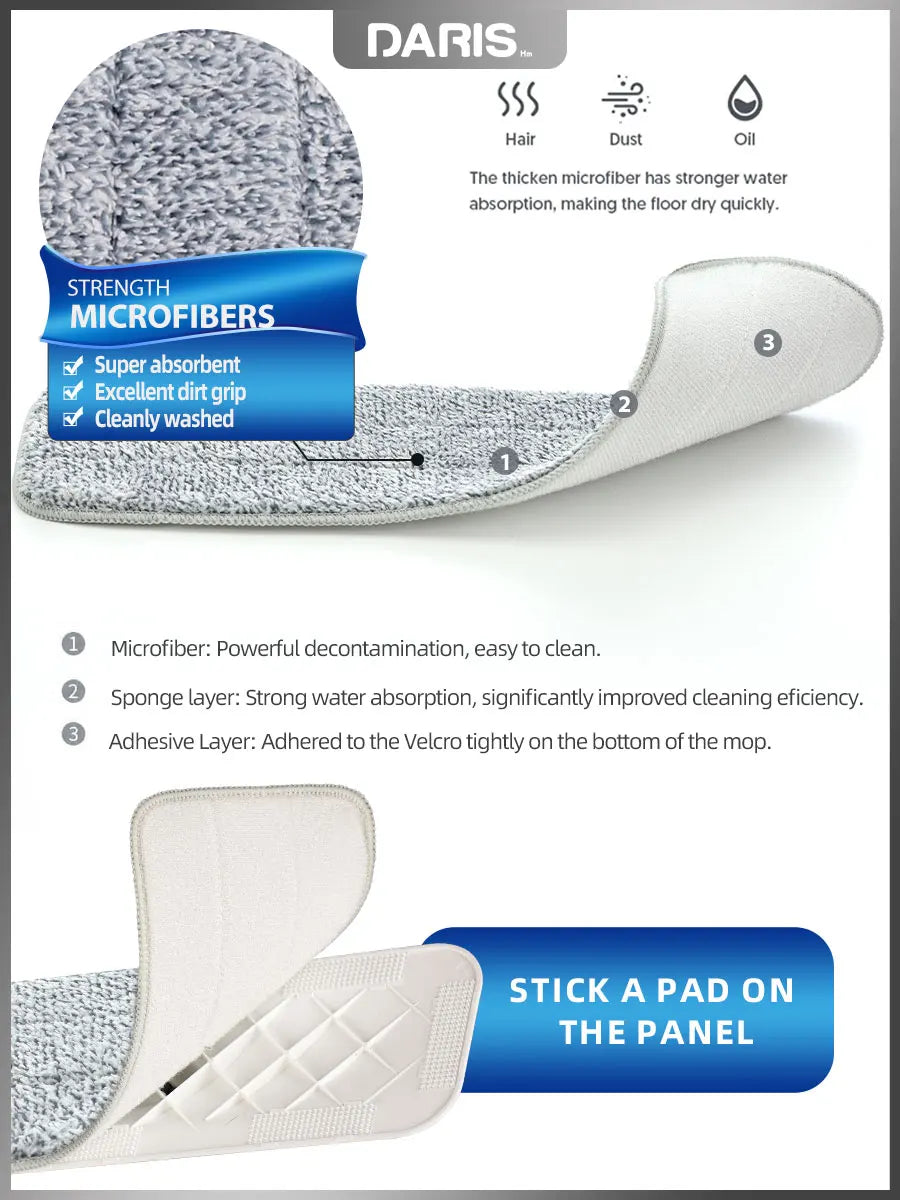 DARIS Spray Flat Mop With Reusable Microfibers Pads 360° Rotation Floor Cleaning Mop 500ML Big Capacity Square Triangle Bottle